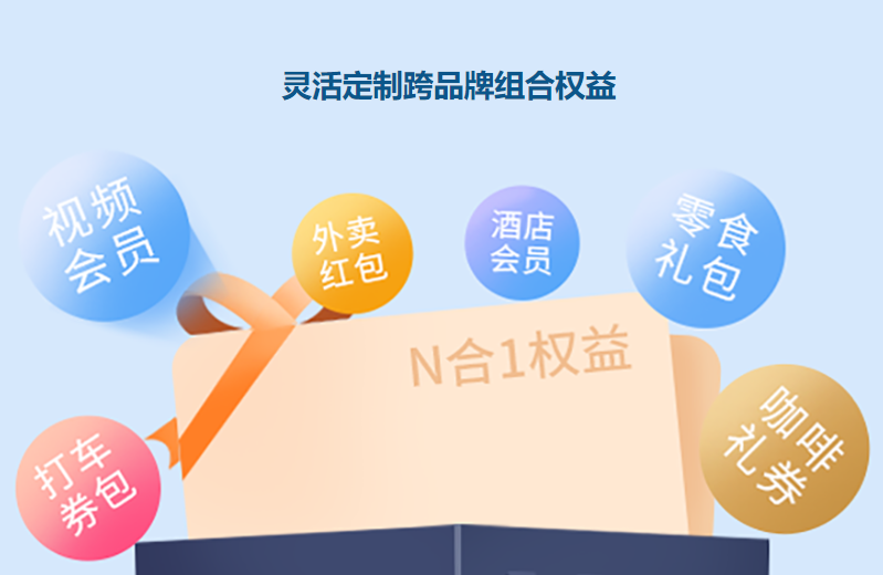 影视会员卡代理批发一手货源：揭秘最划算的卡券平台与爱奇艺年卡低价渠道