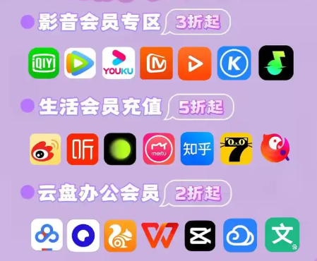 卡券售卖平台对比与选择技巧